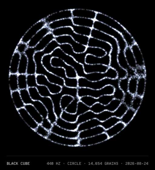 Circular plate pattern at 440 Hz